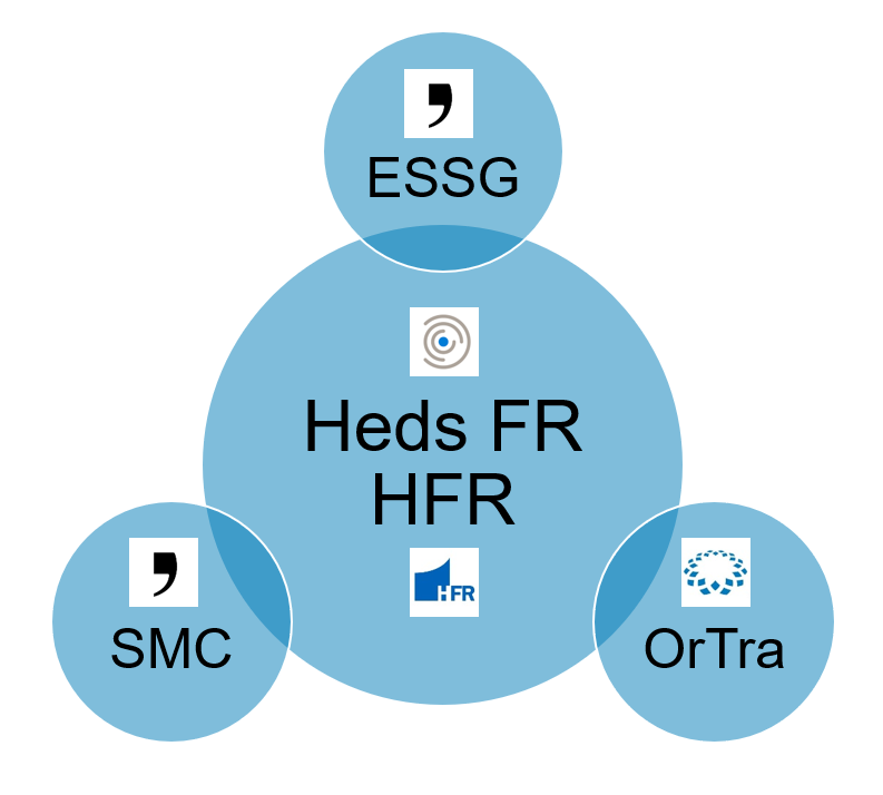 Heds-fr_pac-en-français Heds FR — Rapport d'activité 2024