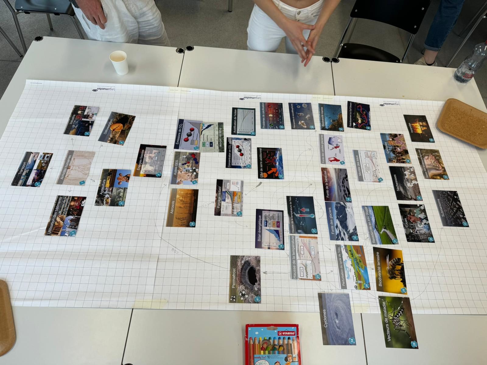 Heds-fr_ra24_fresque-climat_4 HEdS-FR — Rapport d'activité 2024